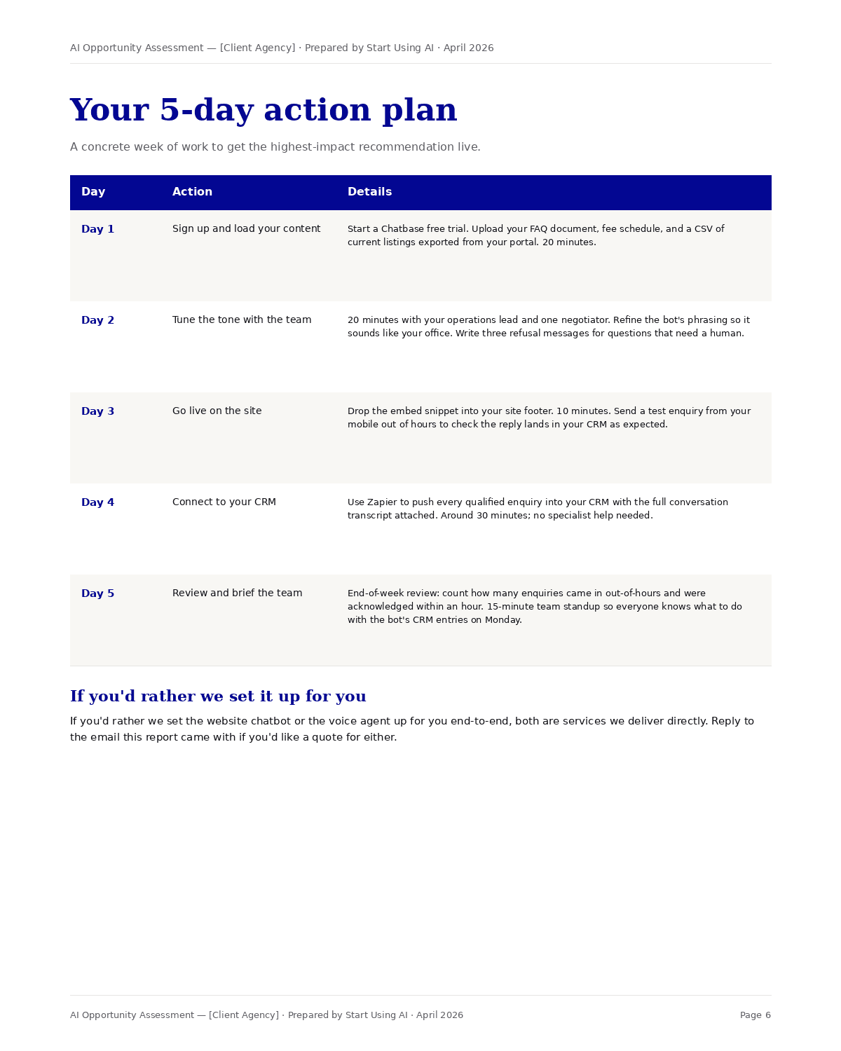 Five-day action plan report page
